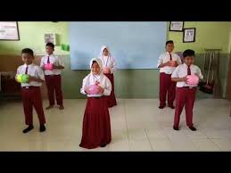 Pola lantai horizontal pada pola ini. Pola Lantai Tari Piring Gambar Dan Penjelasannya Silontong