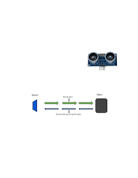 Hc Sr04 Sensor Datasheet Pdf Ultrasonic Sensor Equivalent Catalog