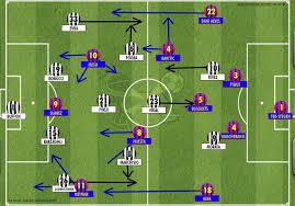 All news about the team, ticket sales, member services, supporters club services and information about barça and the club Champions League Final 2015 Fc Barcelona Vs Juventus Boxtoboxcentreback