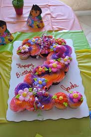 Software is a piece of cake. Life With The Saads Party Cakes Explorer Birthday Party Birthday