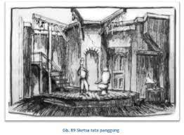 Membuat sketsa gambar adalah suatu hal yang menyenangkan, terutama bagi para pecinta gambar. Tata Panggung Teater Bukusekolah Net