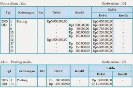 We did not find results for: Pengertian Posting Dalam Akuntansi Dan Cara Posting Buku Besar