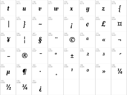 It's also a swash caps sister family members, also readily available in typical and bold. Download Free Oleo Script Swash Caps Regular Font Dafontfree Net