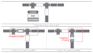 She uses an gmail address to log in. Jmse Free Full Text Development Of Entering Order And Work Volume Assignment Algorithms For The Management Of Piping Components In Offshore Structure Construction Html