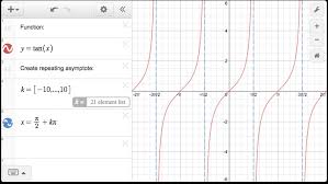 The asymptotes are lines that tend (similar to a tangent) to function dcode retains ownership of the online 'asymptote of a function' tool source code. Graphing Asymptotes Desmos