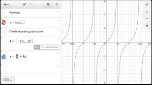 Then leave out the residual term, the result is the skewed asymptote. Graphing Asymptotes Desmos