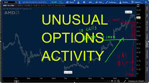 unusual options activity learning the synthetic put thinkorswim calls puts vix straddle