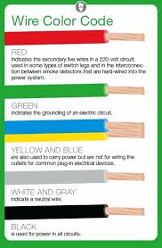 L1154 Battery Equivalent Chart Best Picture Of Chart