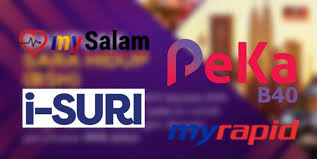 Projek perumahan rakyat gombak setia. Senarai Bantuan Kerajaan 2021 Berpendapatan Rendah B40 Spa