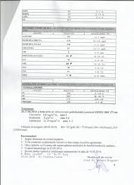 Ioana biraescu_bazele retelelor de calculatoare. Acte Medicale Help Matei