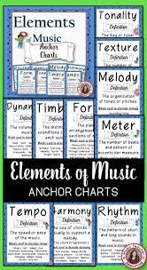 When studying and discussing music, it can be broken down into categories of properties to help distinguish different styles, eras, composers, regions, and pieces from one another. Elements Of Music Anchor Charts With Heading Letters For Your Music Bulletin Board Click Thr Music Classroom Posters Music Anchor Charts Music Classroom