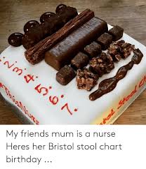 My Friends Mum Is A Nurse Heres Her Bristol Stool Chart