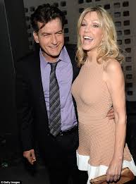 Intuitive fred888: Red Carpet with Lindsay Lohan and Charlie Sheen