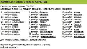 как узнать свой камень и дерево по дате рождения Kamni Podhodyashie Strelcam Zhenshinam I Muzhchinam Vybiraem Talisman Po Date Rozhdeniya