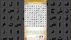 ٤٦/٦ ١٨١/٧ ٧٣/٥ ٣٣٧/١ ١٥٣/٩ ١٠/١ ١٦٧/٧ ٩١/٢ ١٨٧٤/٥ ٣٣٦٢/٠. ÙØ§ÙƒÙ‡Ø© Ù…Ù† Ø§Ù„Ø®Ø¶Ø§Ø± Ù…ÙƒÙˆÙ†Ø© Ù…Ù† 6 Ø­Ø±ÙˆÙ
