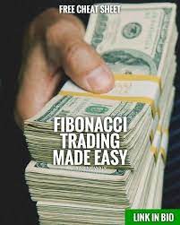 Learn This Simple Fibonacci Trading Strategy To Trade Forex Stocks Cryptocurrencies And Binary Options This Strategy Trading Quotes Trading Strategies Money