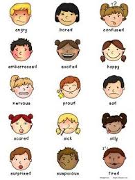 Feelings Emotions Vocabulary For Students Emotions