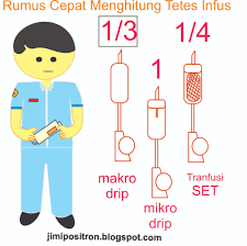 Berapakah jumlah tetesan per menit jika seseorang membutuhkan 3 plabot nacl 0,9% dalam 1 hari? Latihan Soal Menghitung Tetes Infus