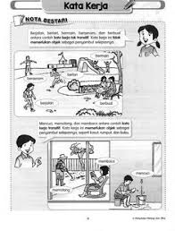 Nota Tatabahasa Bahasa Melayu Malay Language Language Grafik