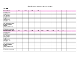 Blog ini mengandungi hasil kerja dan aktiviti pengajaran dan pembelajaran pendidikan seni tahun 5. Doc Borang Transit Pendidikan Kesenian Tahun 2 7 B 2 C 4 E 0 0 5 B 6 6 6 7 1 F Bahasa Muzik 1 2 1 1 2 2 1 2 3 1 2 4 Kemahiran Seni Muzik 2 2 1 2 2 2 2 2 3 2 2 4 2 2 5 2 2 6 2 2 7 2 2 8 2 2 9 æ°¸ å¼  Academia Edu