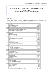 General purpose financial statements are those intended to serve users who are not in a position to require financial reports tailored to their particular the presentation and classification of items in the financial statements shall be retained from one period to the next unless a change is justified either. Vs5tjwuujuepim