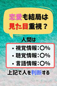 悲報 恋愛はなんだかんだ見た目重視の割合が約6割あるという事実 2020 恋愛 体感 ノウハウ