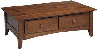 As we have the ability to list over one million items on our website (our selection changes all of the time), it is not feasible for a company our size to record and playback the descriptions on every item on our website. Bailey Coffee Table Costa Rican Furniture