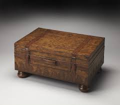 When you buy a a.r.t. Old World Vintage Style Map Coffee Table Y Home Furniture