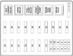 About press copyright contact us creators advertise developers terms privacy policy & safety how youtube works test new features press copyright contact us creators. Solved 2001 Fleetwood Bounder Fuse Box Description On The Fixya