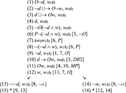 We did not find results for: Contrary To Duty Paradoxes And Counterfactual Deontic Logic Springerlink