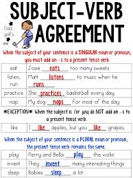 3rd Grade Language Anchor Charts 37 Charts Subject And Verb Subject Verb Agreement Learn English Words
