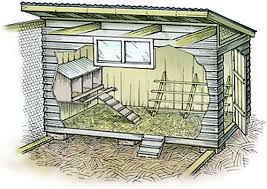 Chicken Coop Interior Design Ideas 32 Diy Chicken Coop Plans Portable Chicken Coop Diy Chicken Coop