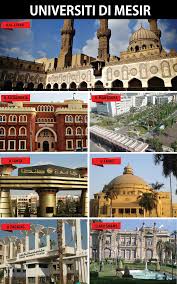 The university was founded in 970 or 972 in cairo, egypt providing the opportunity to study islamic law, logic, grammar, and rhetoric. Pendaftaran Ke Universiti Timur Tengah Mesir 2019