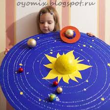 Solar System Activities & Space Crafts ...