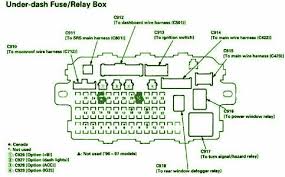 4 door ex, 4 door ex (side srs), 4 door ex (special edition), 4 door gx, 4 door gx (abs), 4 door gx. Sw 8399 94 97 Honda Accord Fuse Box Download Diagram