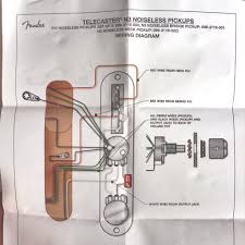 Fender telecaster wiring diagrams involve some pictures that related each other. Diagram Fender N3 Noiseless Pickups Wiring Diagram Full Version Hd Quality Wiring Diagram Beefdiagram Italiaresidence It