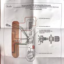 42 simple network diagram drawing software design ideas. Madcomics Fender Telecaster Pickup Wiring Diagram