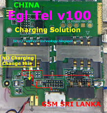 Resultado de imagen para mobile phone fake charging