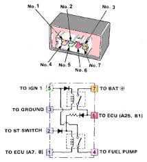 94 honda wiring diagram book diagram schema diagrams for the 95 civic as well as the circuit diagram attached honda engine wiring diagram wiring diagram show. Lx 0373 Further 92 Honda Civic Ignition Wiring Diagram 1997 Honda Civic Wiring Wiring Diagram