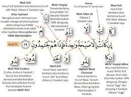Selanjutnya adalah mad badal (pengganti) sebab ada huruf alif berharakat fathah berdiri. Pencerahan I Ngaji Net Kelas Mengaji Al Quran Online Facebook