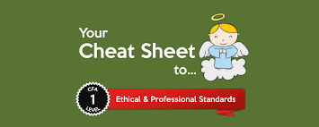 Your Cheat Sheet To Cfa Level I Ethical Professional