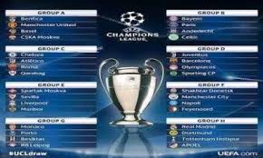 The official home of europe's premier club competition on facebook. News Latest Champions League Tables And Update Results On November 22nd 2017 New Sports Naijacrawl