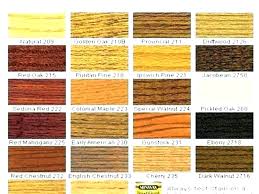 Wood Stain Colors Beautyhuts Co