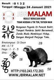 Jbr Mlm Jbrmalam Hari Ini Binatangnya Apa 2021