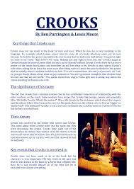 Maybe you would like to learn more about one of these? Crooks St James School