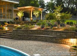 Twin Cities Pool Patio Renovation 1 Of 4 Terraced Walls Nighttime Lighting The Pool Zone Takes On A Warm Outdoor Patio Designs Hardscape Hardscape Design