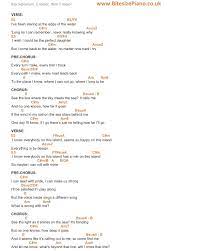 Pin On Lyrics