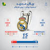 ذهاب دور ربع النهائي من بطولة دوري ابطال اوروبا. 1