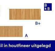 Fineer & Massiefhout | Kwaliteit Houtfineer - YouTube