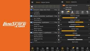 The live score for all psl matches begins at least 15 minutes before the match start during toss update. Livescore 3 2 0 Update Comes With Bug Fixes And Improvements V Herald